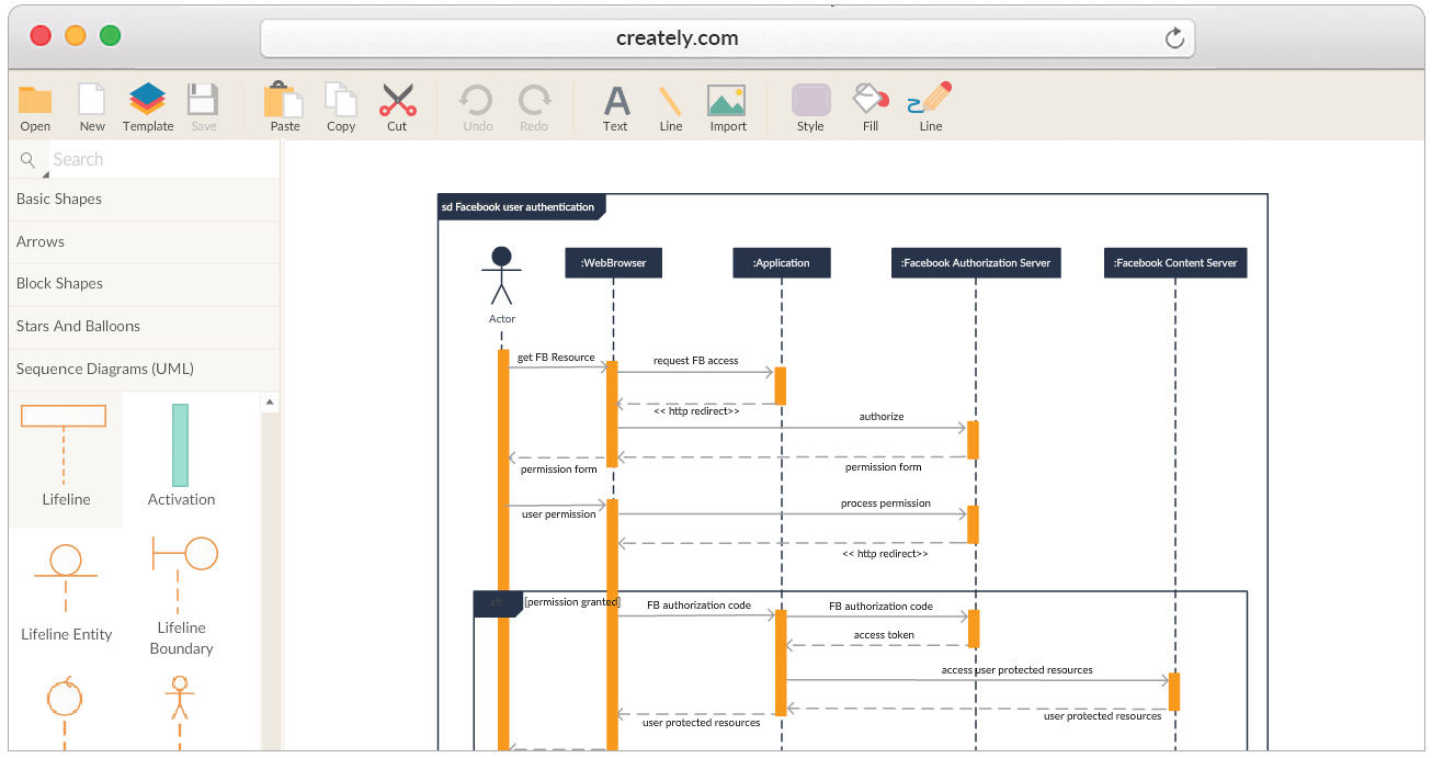 Las 5 mejores herramientas de diagramas UML