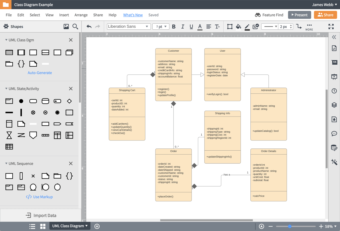 Generate Uml Diagram Postgresql Class Diagram In Lucidchart