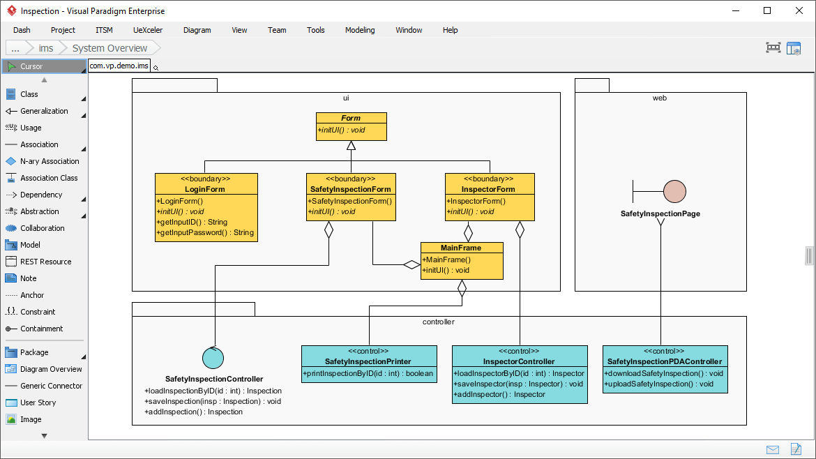 uml diagram in visual paradigm