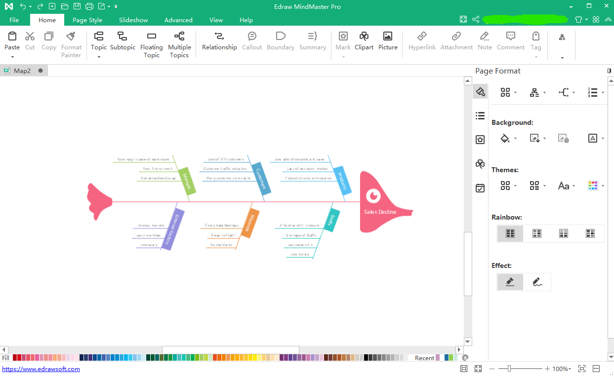 Los mejores 6 creadores de diagrama de espina de pescado