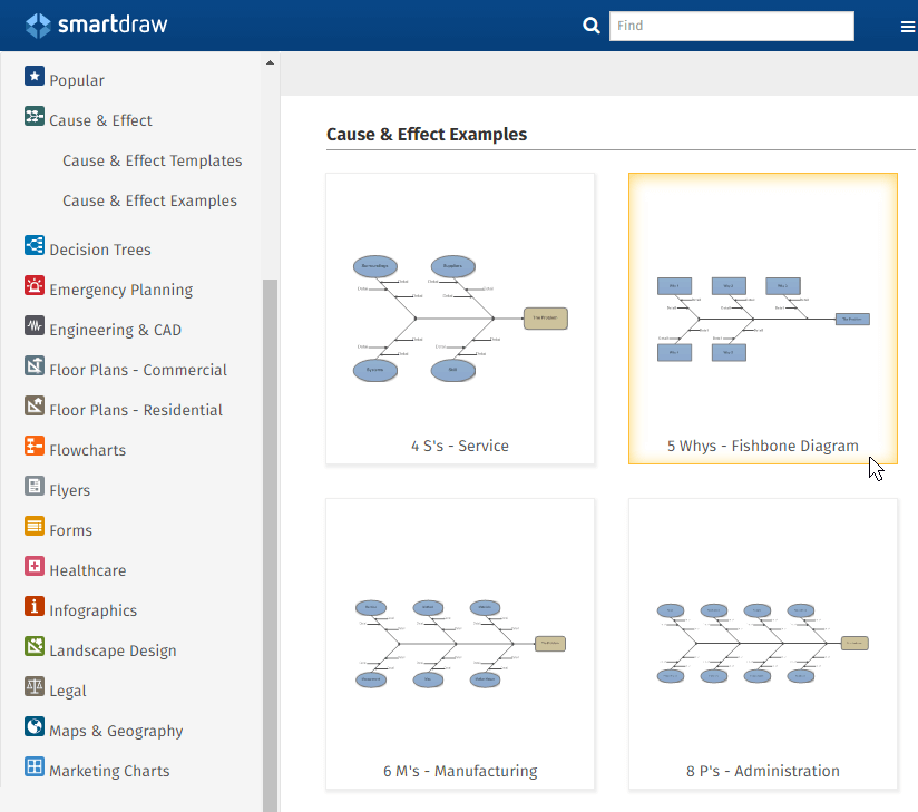 SmartDraw