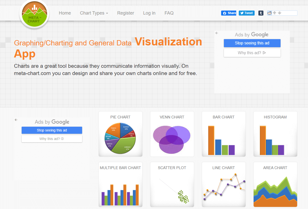 venn diagram creator from data