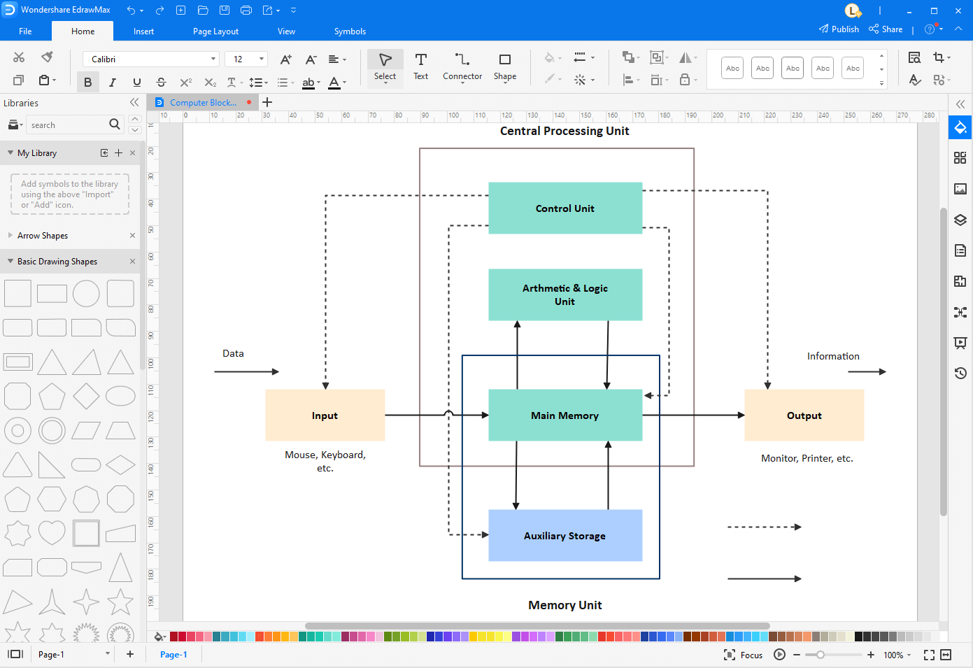 vblock diagram