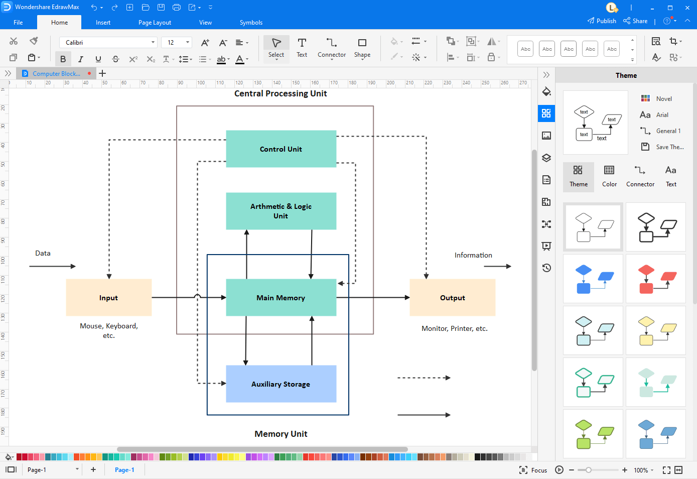 vblock diagram