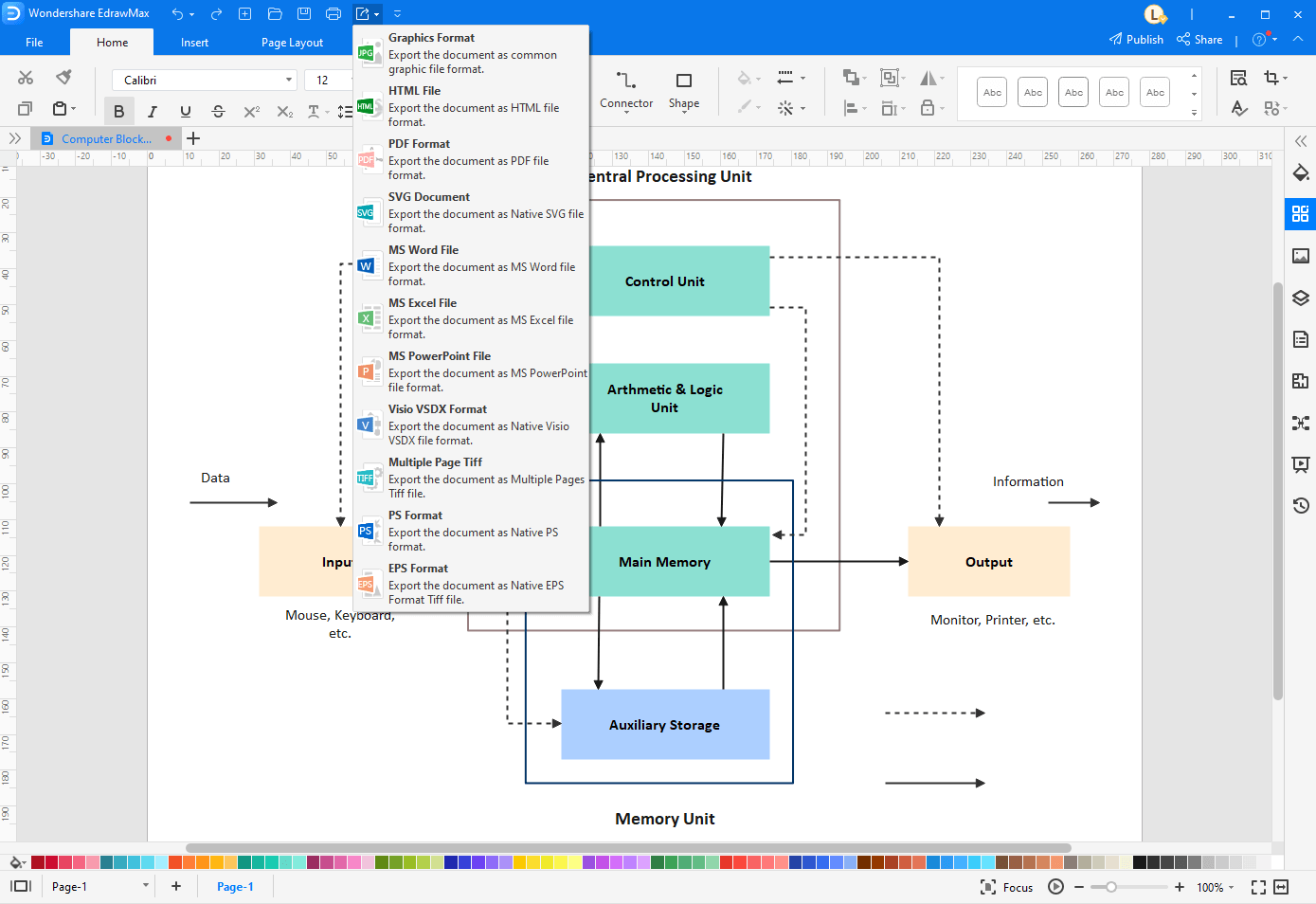 Block Diagram Complete Guide With Examples 2022 