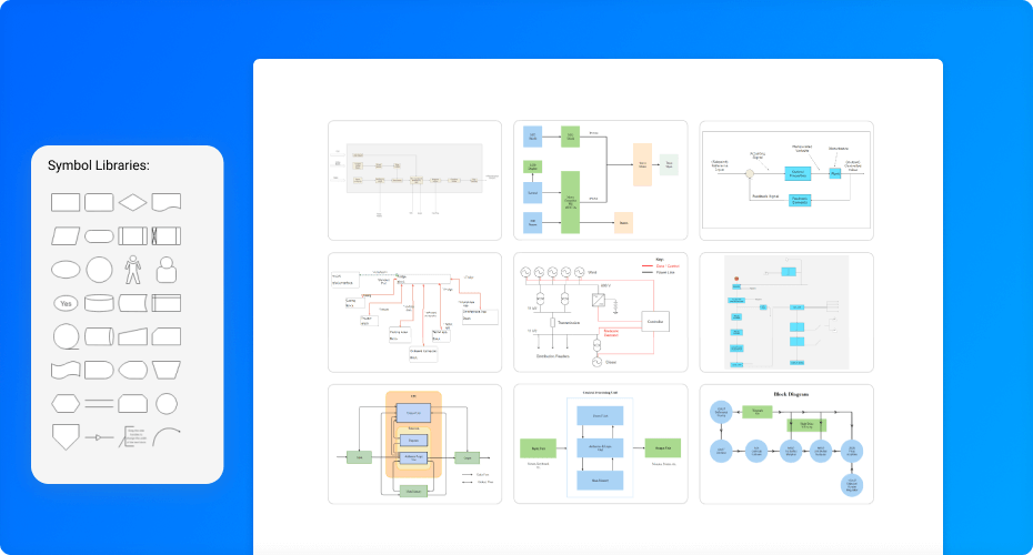 Free Block Diagram Maker with Free Templates - EdrawMax