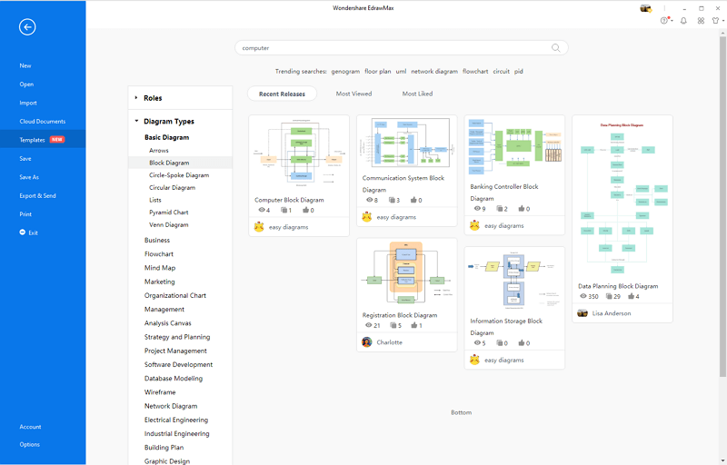 using a block diagram explain how data is processed into