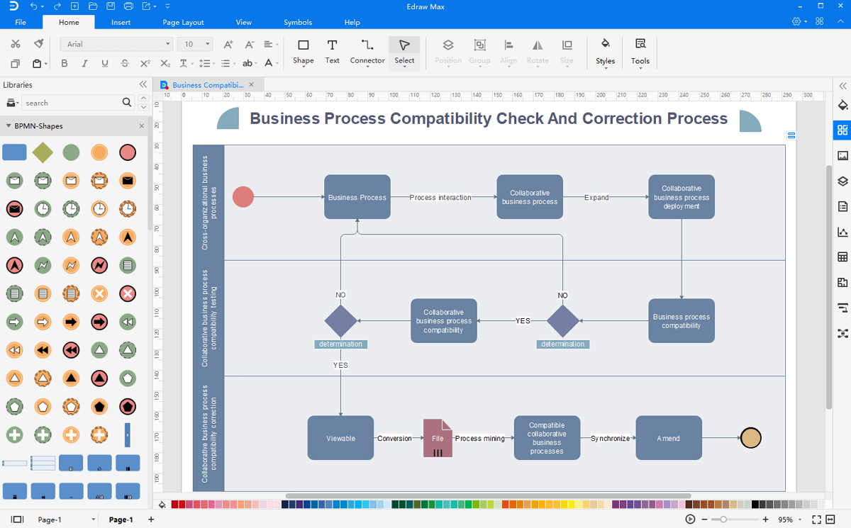 Bpmn диаграмма программа