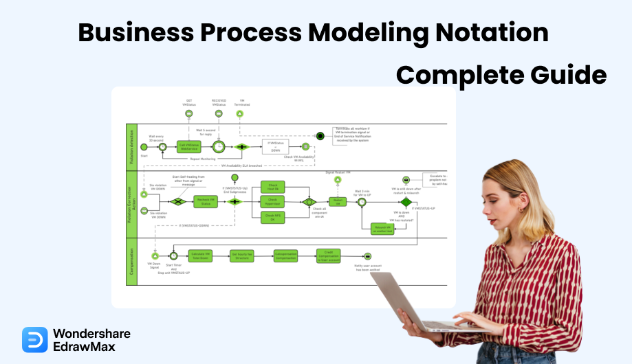 BPMN Cover