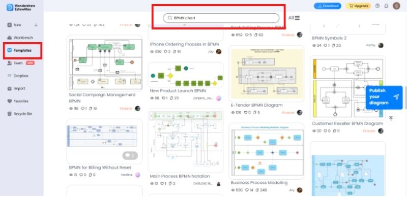 edrawmax bpmn Flussdiagrammvorlagen Benutzeroberfläche