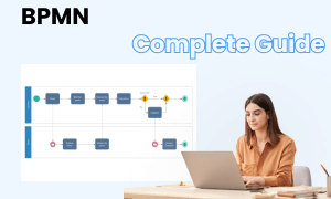 bpmn diagram image