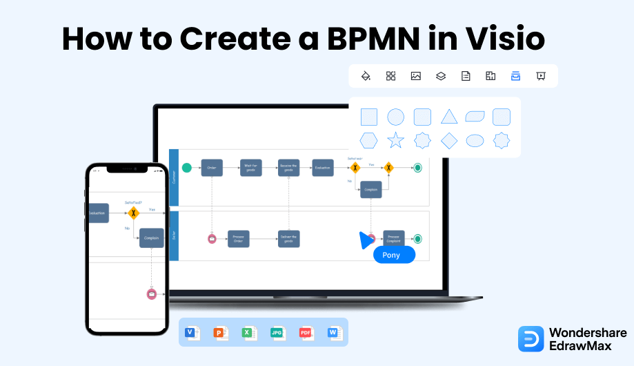 Eine BPMN in Visio erstellen