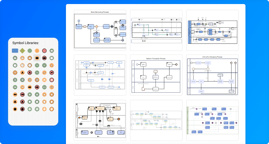 Free BPMN Software With Free Templates EdrawMax