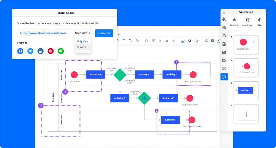 bpmn editor