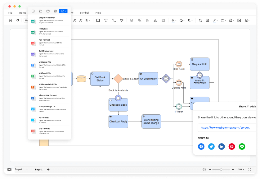 BPMN Diagram Software para Mac, Windows e Linux