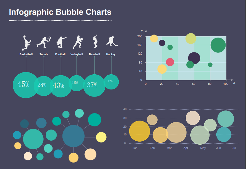 Types Of Bubble Diagram Design Talk