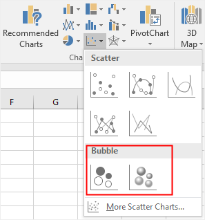 click on Scatter Plots