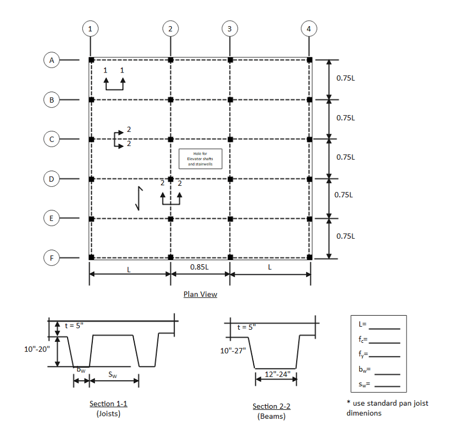 building structure diagram