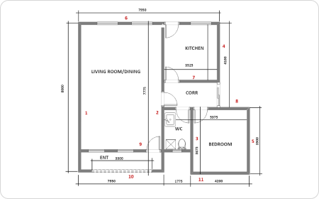 Gebäudeplan für ein Haus