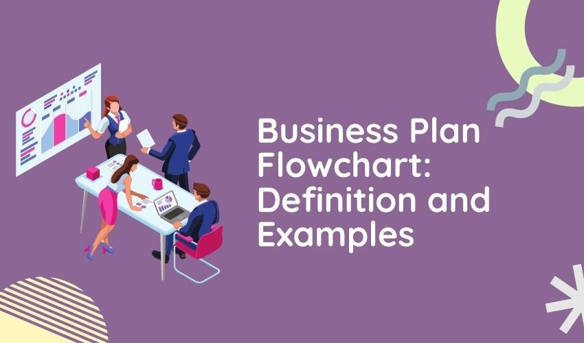 Businessplan Flussdiagramm 