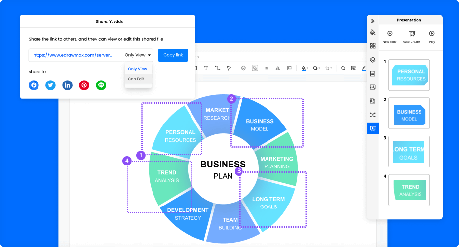 business plan software free