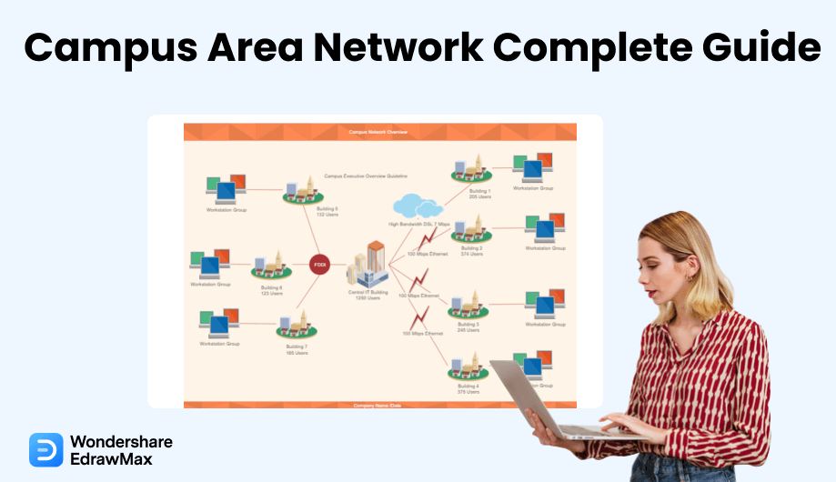 Campus Area Network Cover