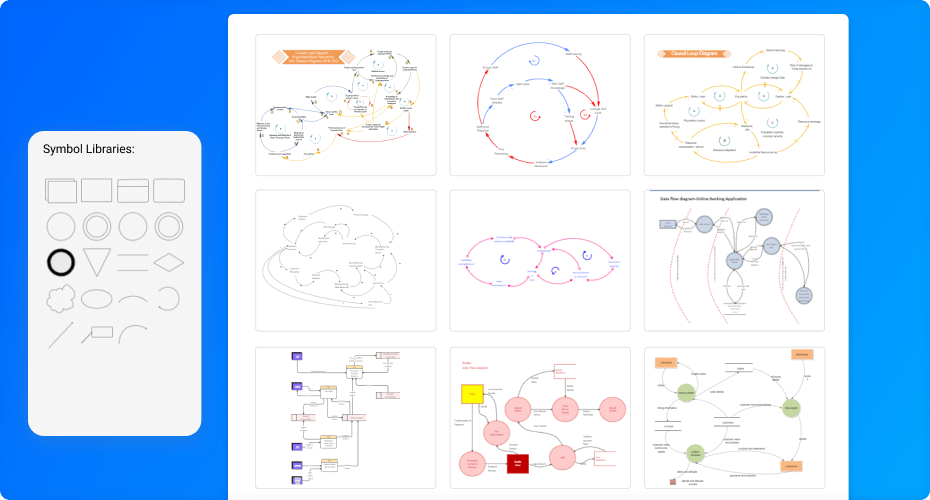 Free Causal Loop Diagram Tool with Free Templates EdrawMax