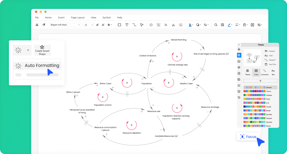 Free Causal Loop Diagram Tool with Free Templates EdrawMax