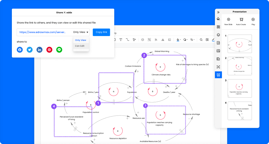 Free Causal Loop Diagram Tool with Free Templates EdrawMax