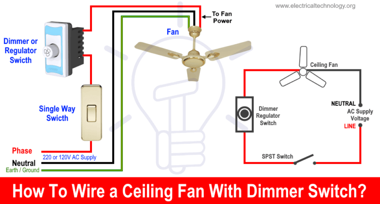 wire a ceiling fan