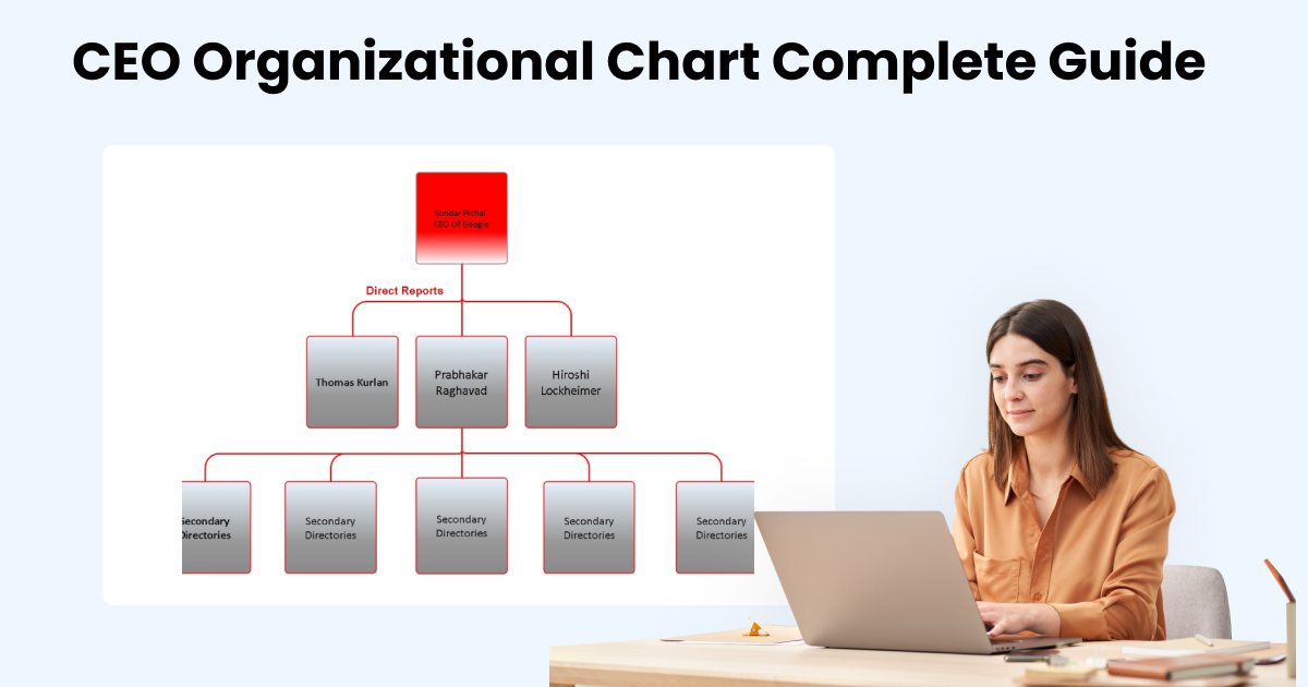 Ceo Organizational Structure Chart