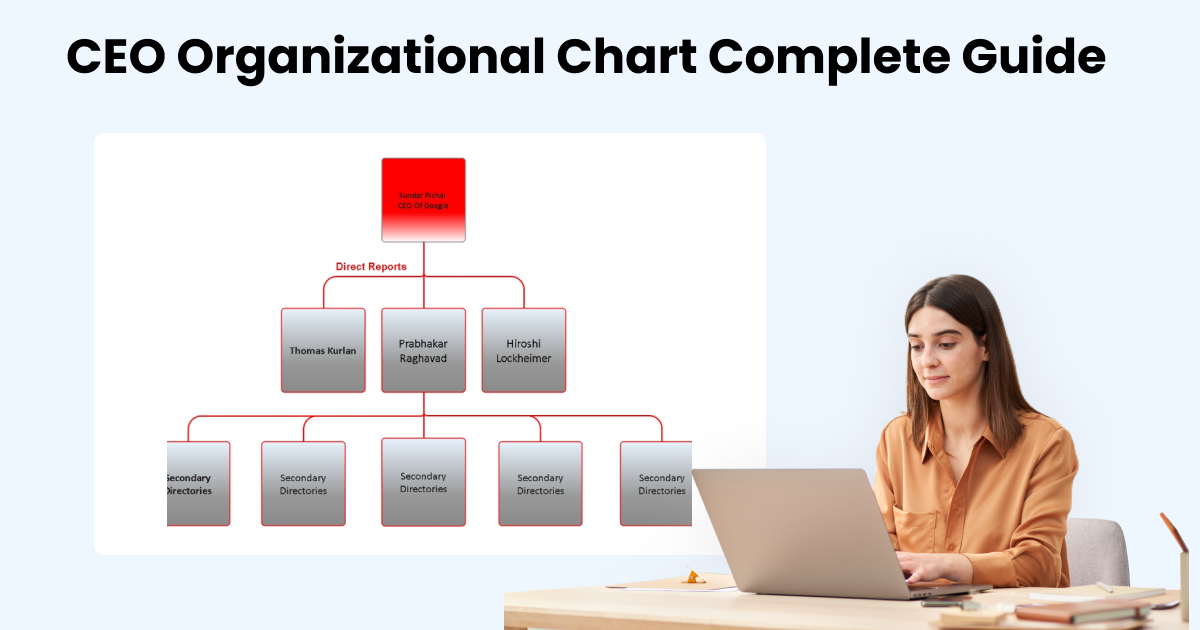 Basic Tips for Creating a CEO Organizational Chart (Example included)