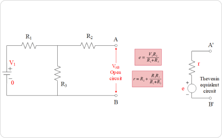 exemple schéma circuit électrique de Thevenin