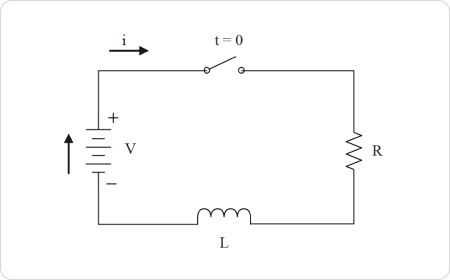 exemple schéma circuit électrique RL
