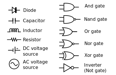 circuit symbol