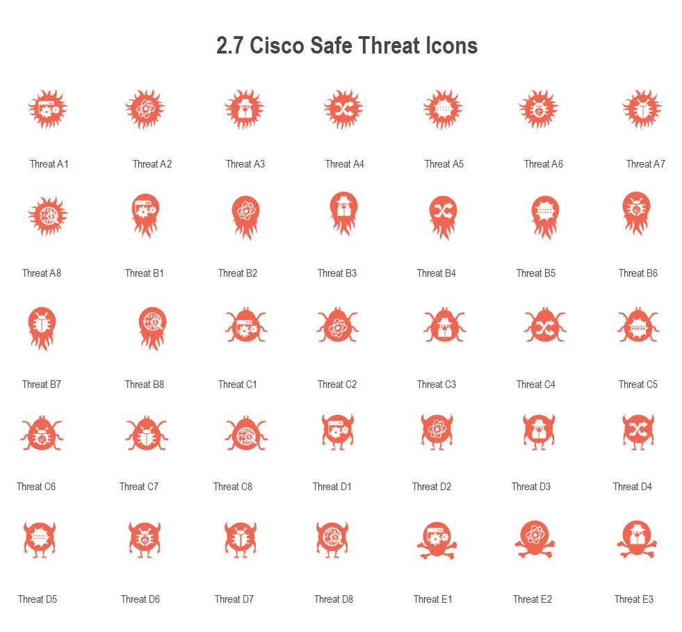 cisco phone systems icons