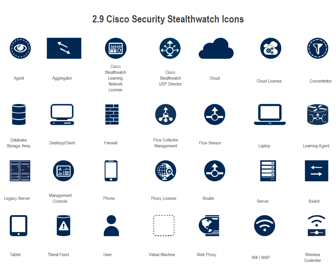 cisco network symbols