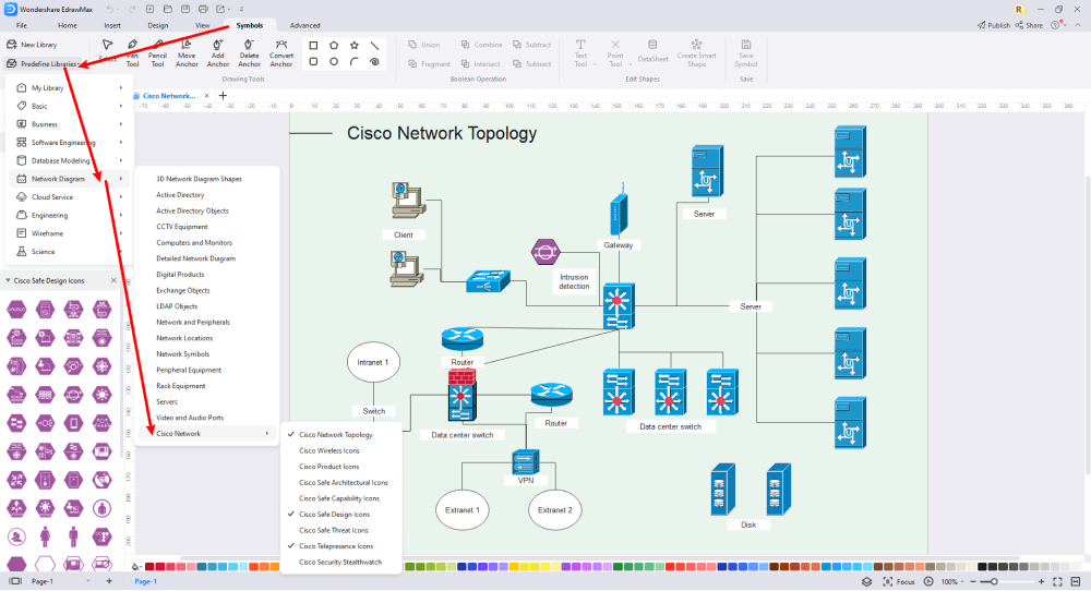 Wie man Cisco Symbole verwendet