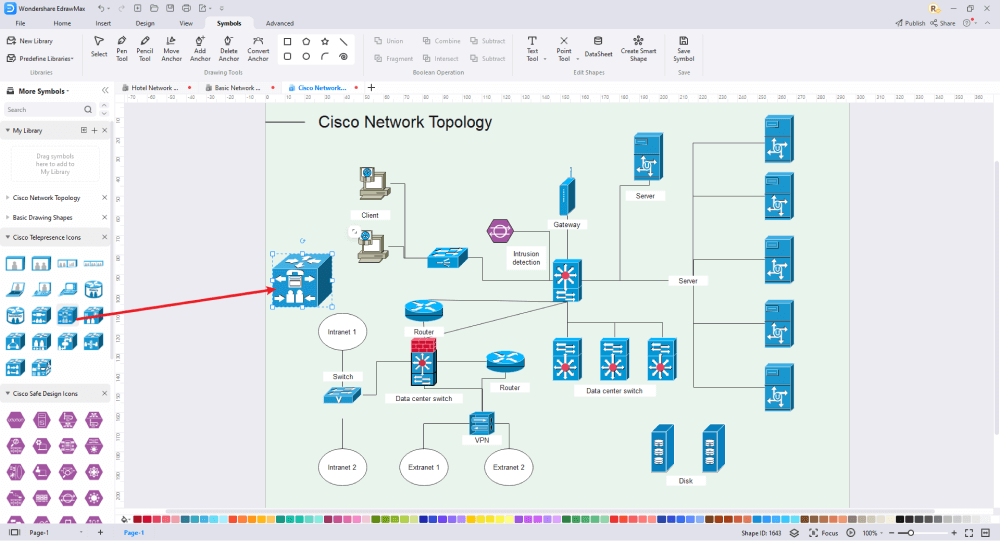 Wie man Cisco Symbole verwendet