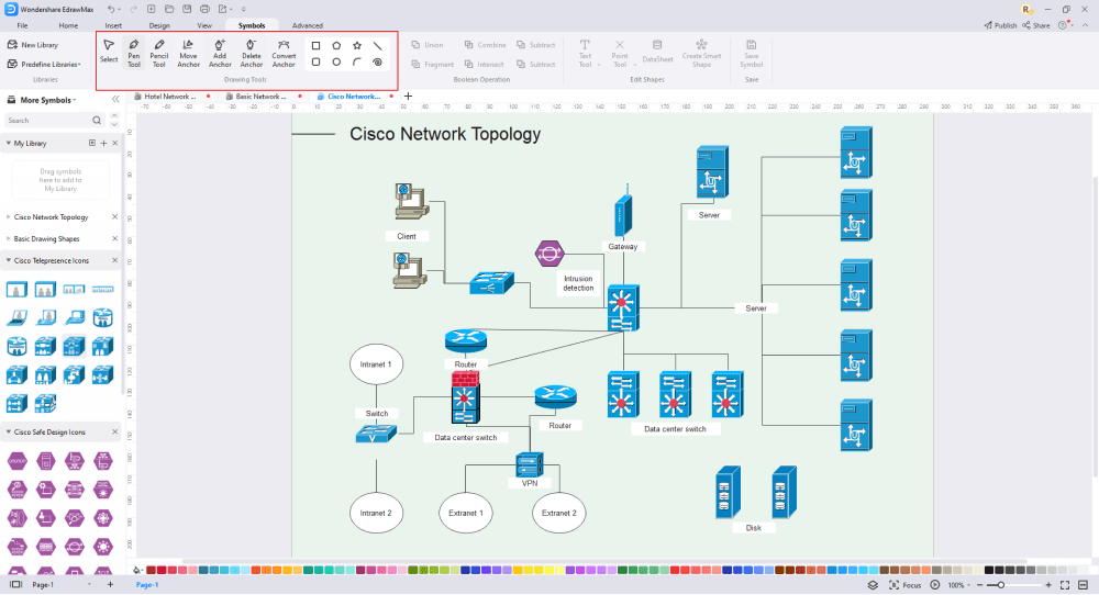 wie man weitere symbole von cisco erstellt