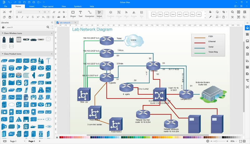 Top Imagen Hacer Diagramas De Red Online Gratis Abzlocal Mx