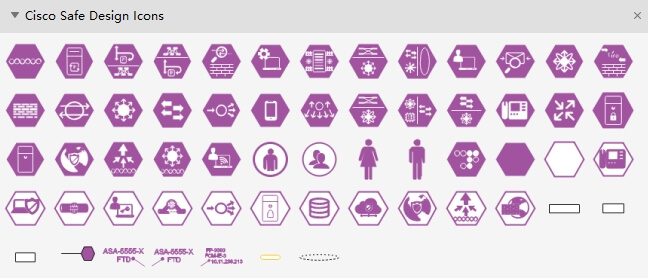 cisco safe design icons