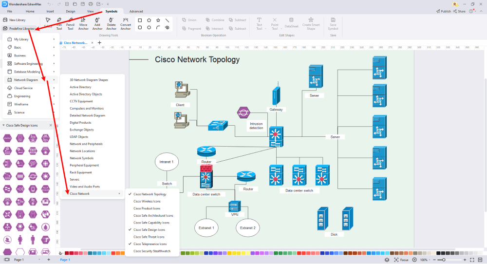 how to draw a Cisco Network Diagram