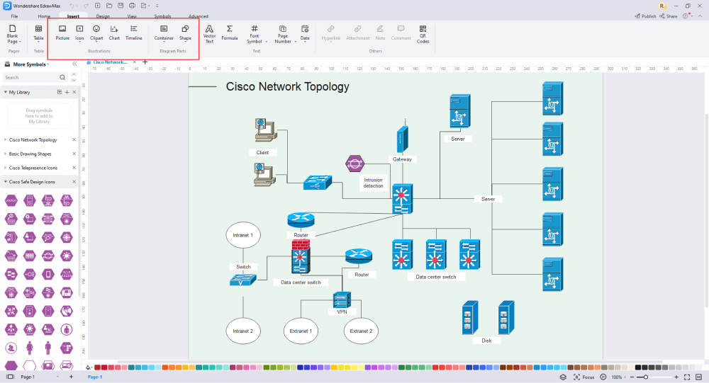 how to draw a Cisco Network Diagram