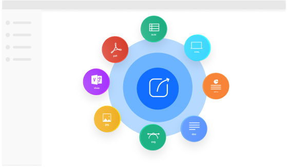 Partage et exportation pratiques