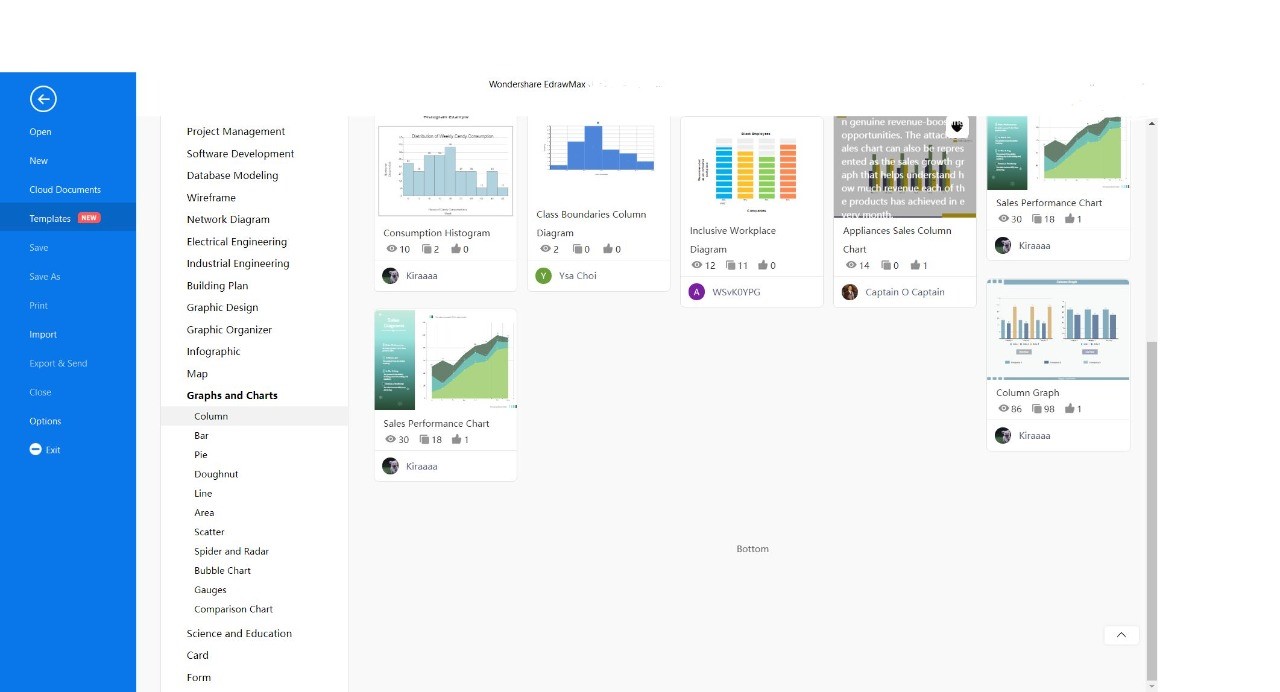 display many different templates