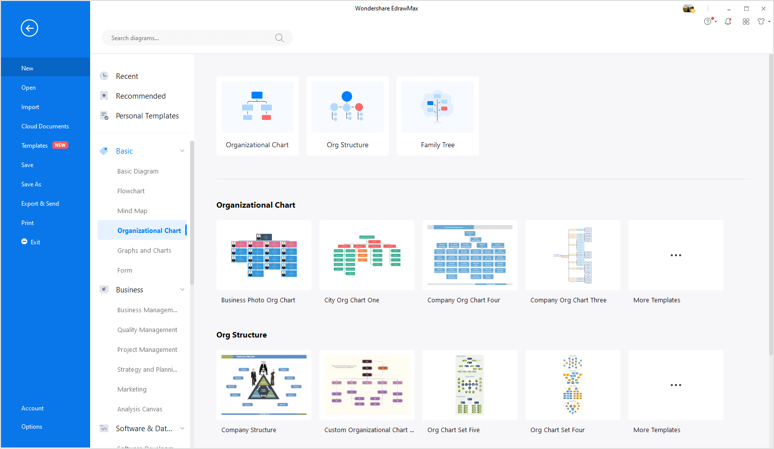 select organizational chart template