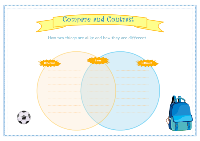 compare and contrast graphic organizer 2nd grade