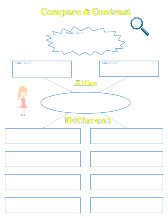 Compare And Contrast Graphic Organizer Complete Guide EdrawMax