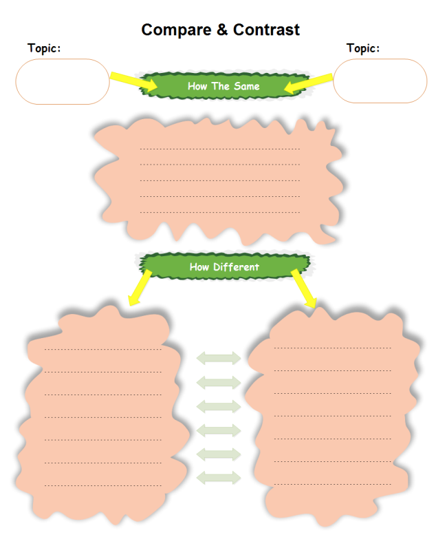 Compare and Contrast Graphic Organizer Complete Guide | EdrawMax